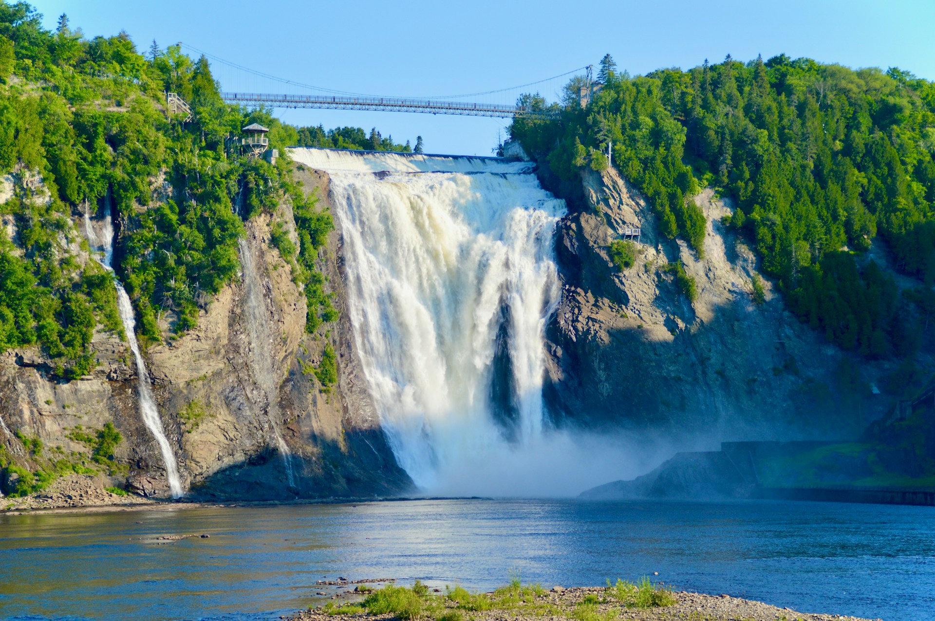 Canada Itinerary